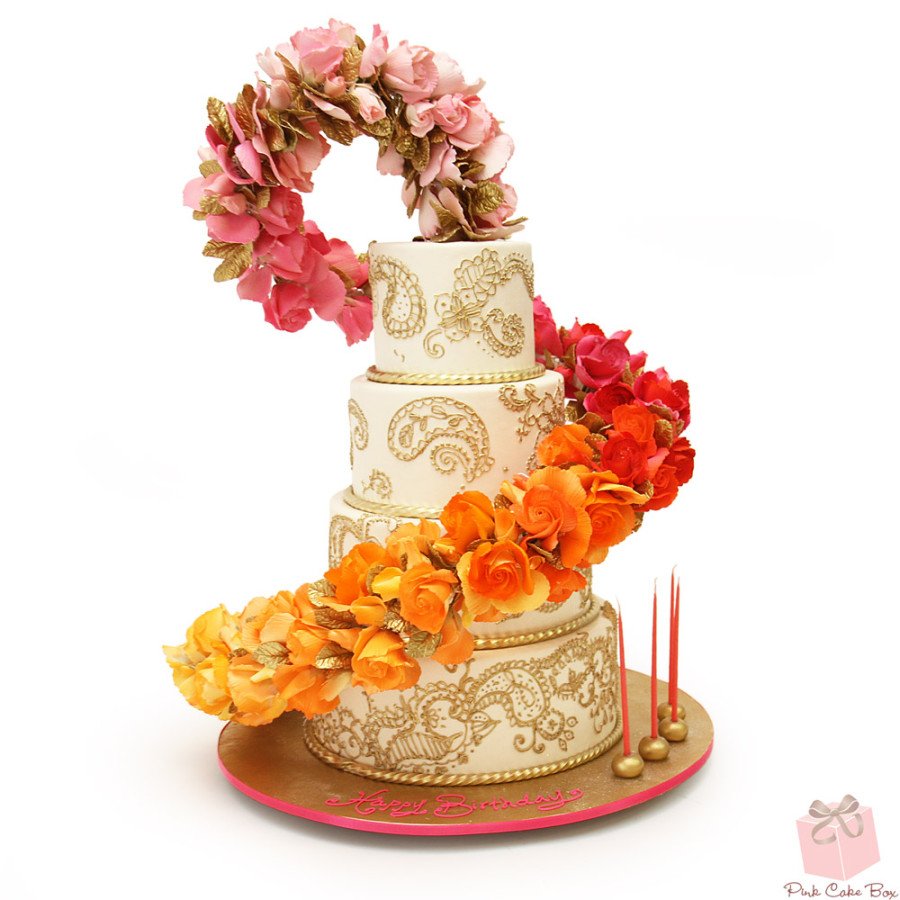 Floral Decorations For Wedding Cakes Floral Decorations For Wedding Cakes