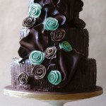 Dark Chocolate Teal
