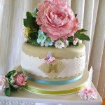 Sugar Flowers Birthday Cake