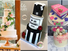 Vote: Worlds Highly Competent Cake Expert