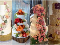Competition: Worlds Most Attractive Cake