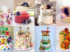 Vote: Worlds Highly Suggested Cake Designer