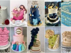 Vote_ Decorator of the Worlds Jaw-Dropping Cakes