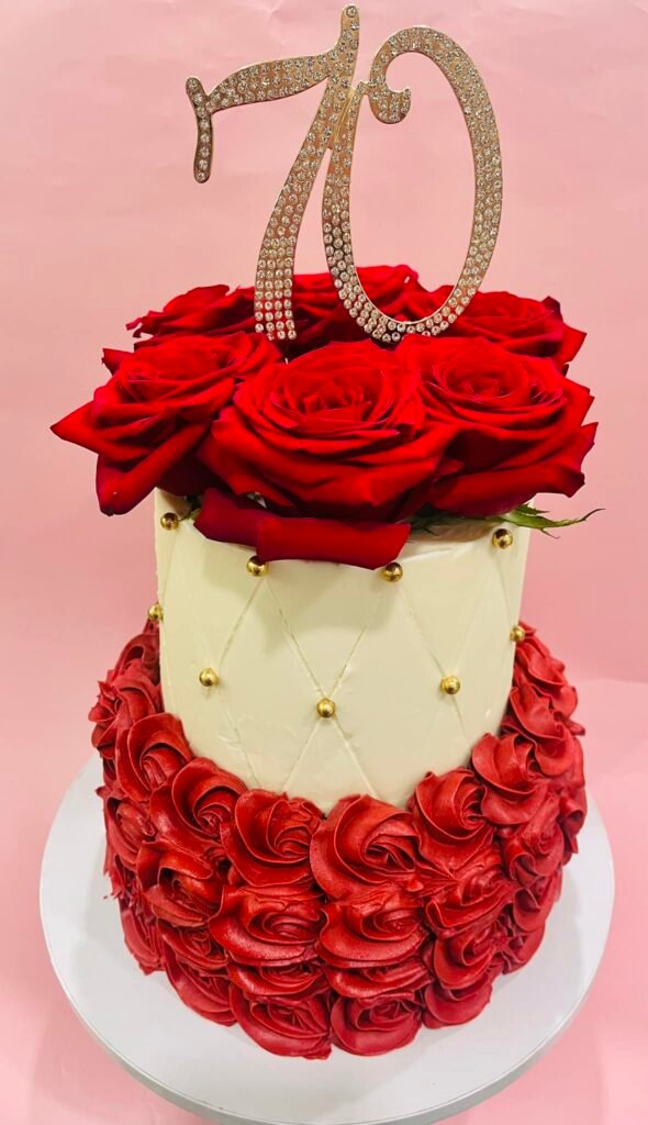 Cake by Confection Addiction, LLC