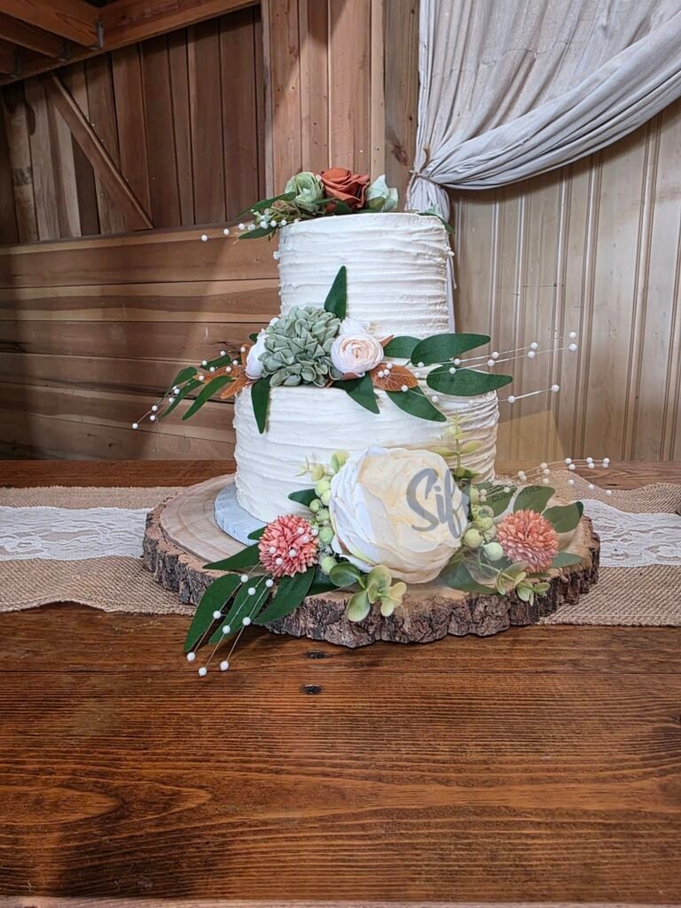 Cake by Sift.