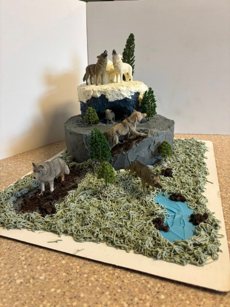 Cake by Doodles Delights